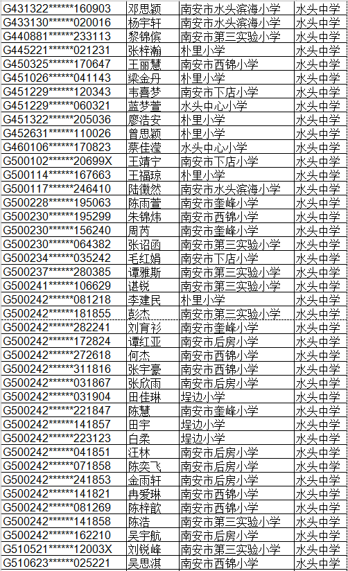 第1686页